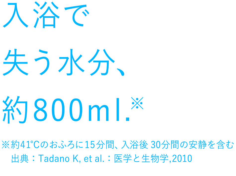 入浴による脱水は、約800ml.※ 41℃のお風呂に15分間入浴後30分間安静時