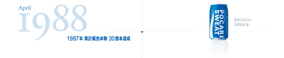 April,1987 累計販売本数 30億本達成  1988年 ポカリスエット 340ml缶