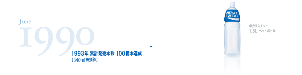 June,1990 ポカリスエット 1.5Lペットボトル  1993年 累計販売本数 100億本達成[340ml缶換算]