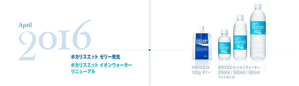 April,2016 ポカリスエット ゼリー発売／ポカリスエット イオンウォーターリニューアル