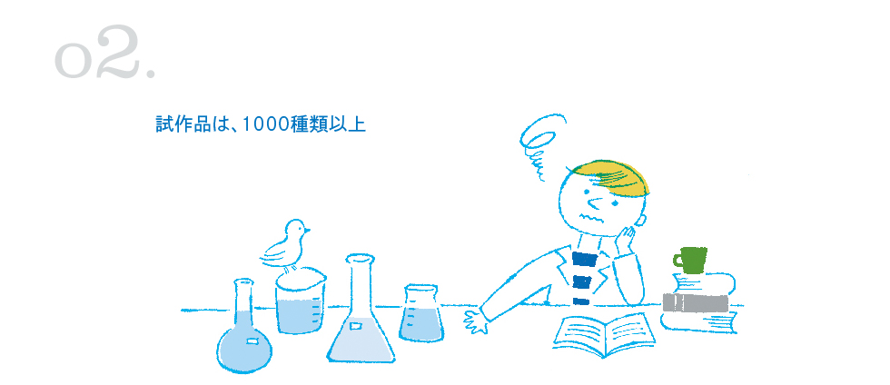 02.試作品は、1000種類以上